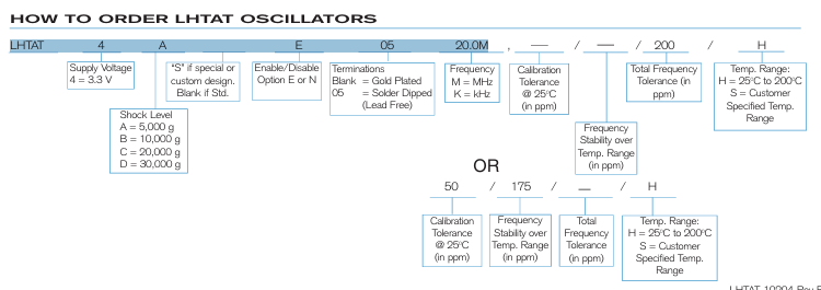 Statek LHTAT：工業(yè)級0.32-50MHz晶體振蕩器訂購指南