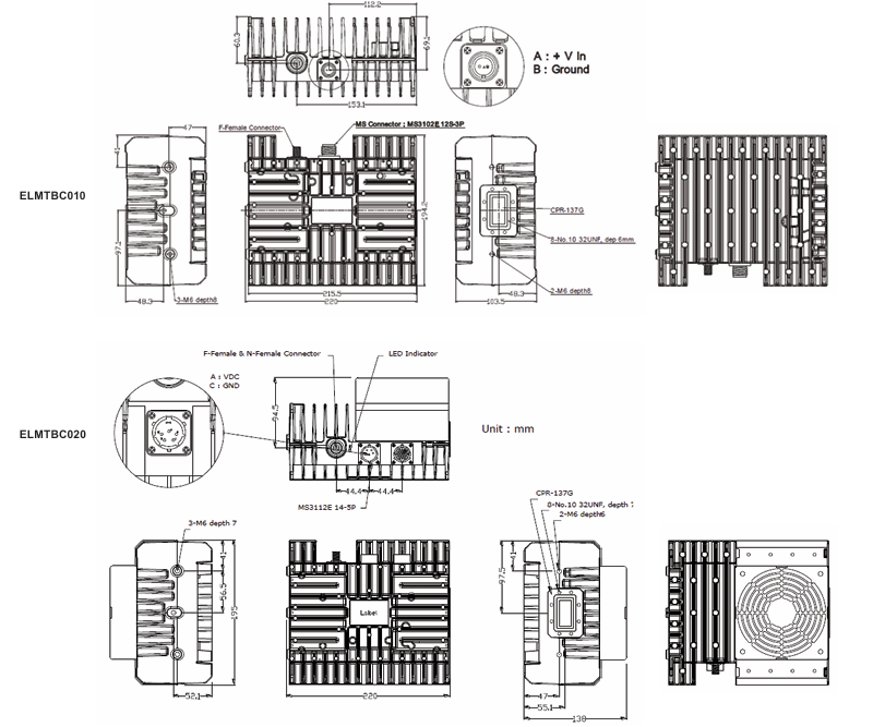 Norsat ELMTBC020-SN框架圖