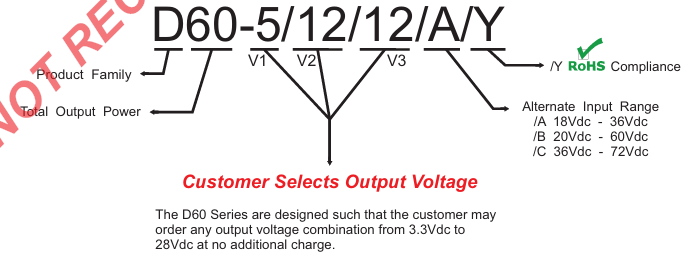 APD D60系列電源模塊訂購(gòu)指南 APD D60系列電源模塊訂購(gòu)指南