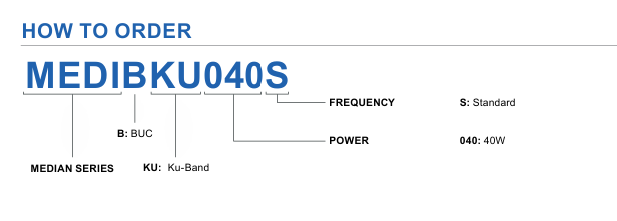Norsat MEDIBKU040S訂購指南 Norsat MEDIBKU040S訂購指南
